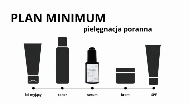 Rutyna Nadura Serum.jpg