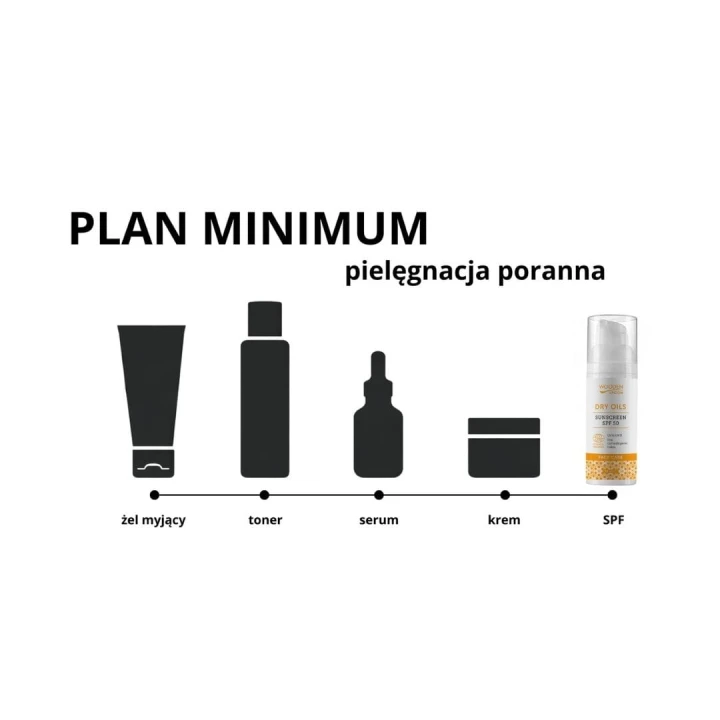 Wooden Spoon SPF 50 Dry Oils – mineralny SPF do twarzy, naturalne wykończenie